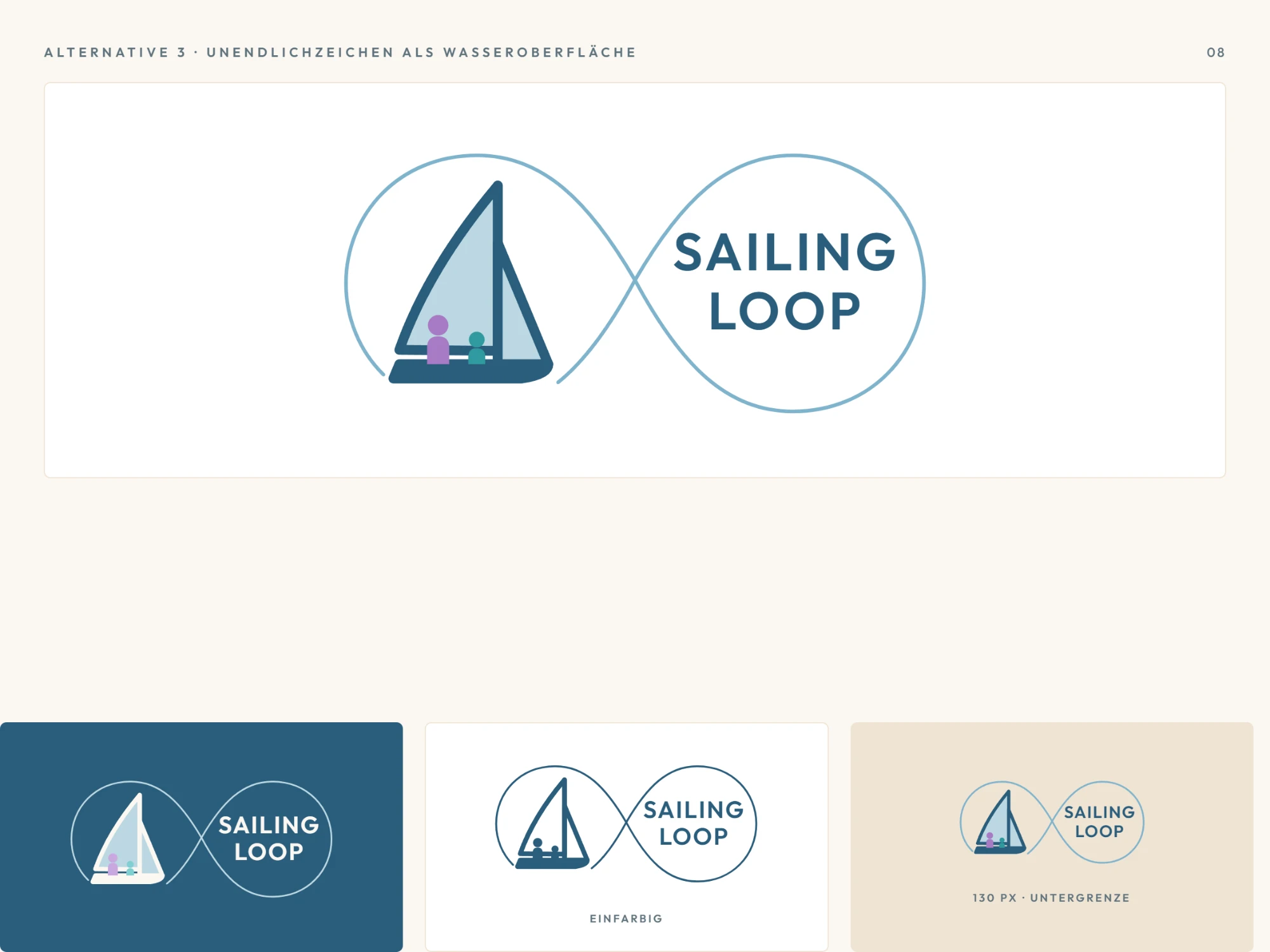 SailingLoop